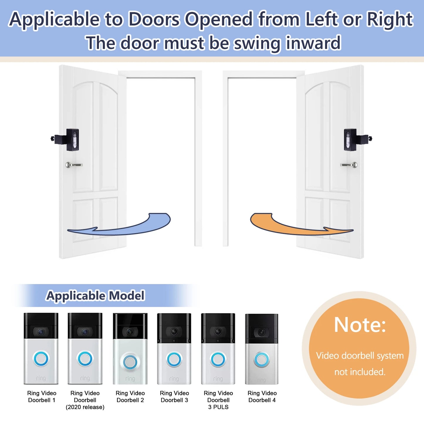 Anti-Theft Video Doorbell Mount