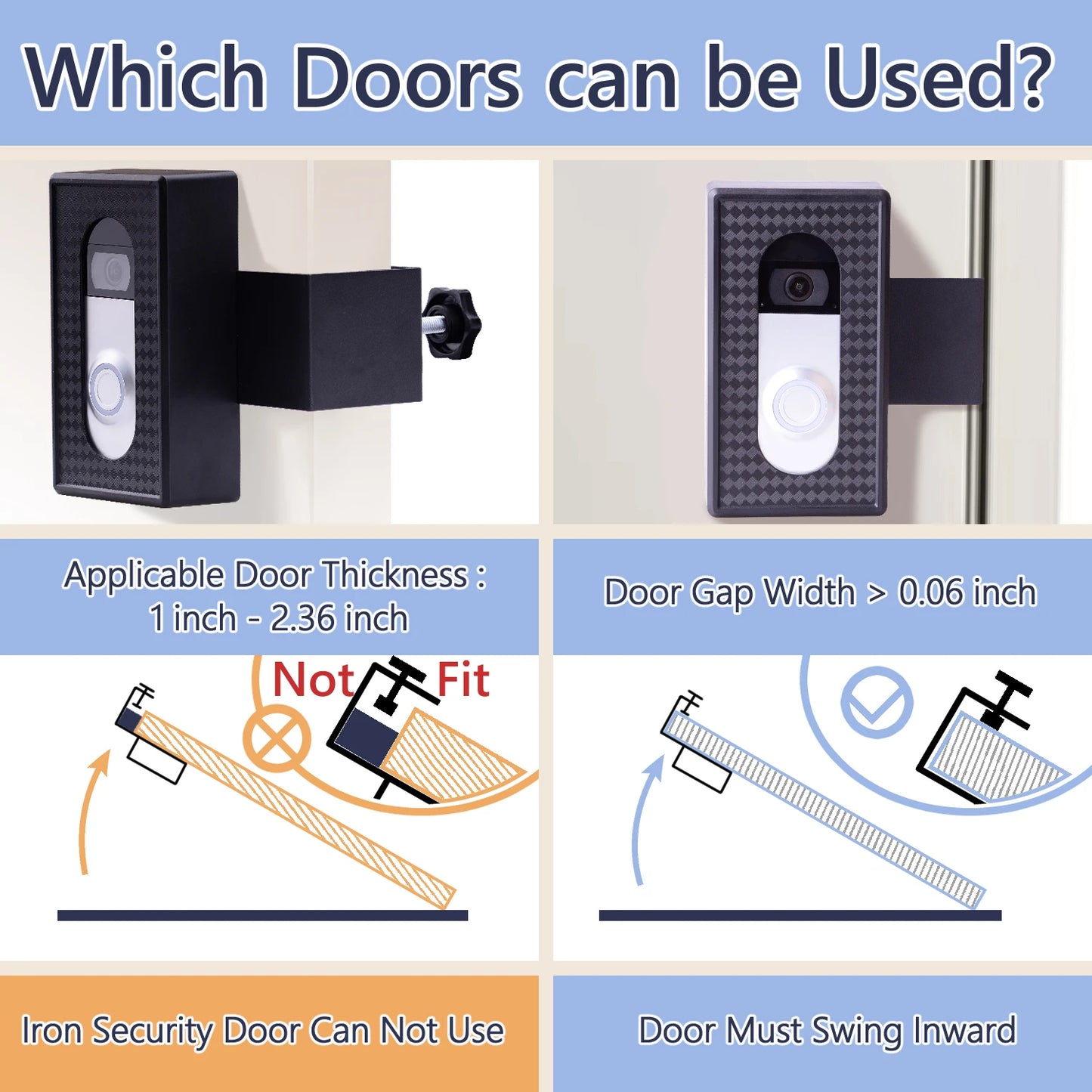 Anti-Theft Video Doorbell Mount